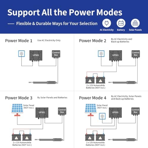 TOPENS A8131 Heavy Duty Swing Gate Opener for Driveways Up to 18ft with Remote Control Solar Compatible