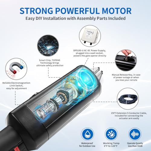 TOPENS PW502 Automatic Gate Opener for Dual Swing Gates Up to 16ft, AC Powered with Remote Kit Solar Compatible